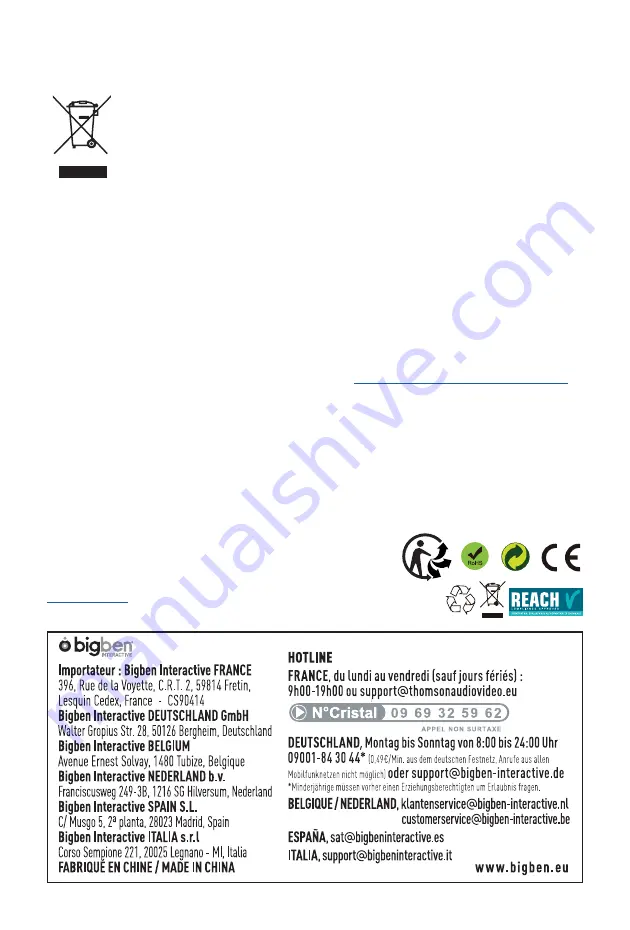 THOMSON WS02 Series Operating Instructions Manual Download Page 36