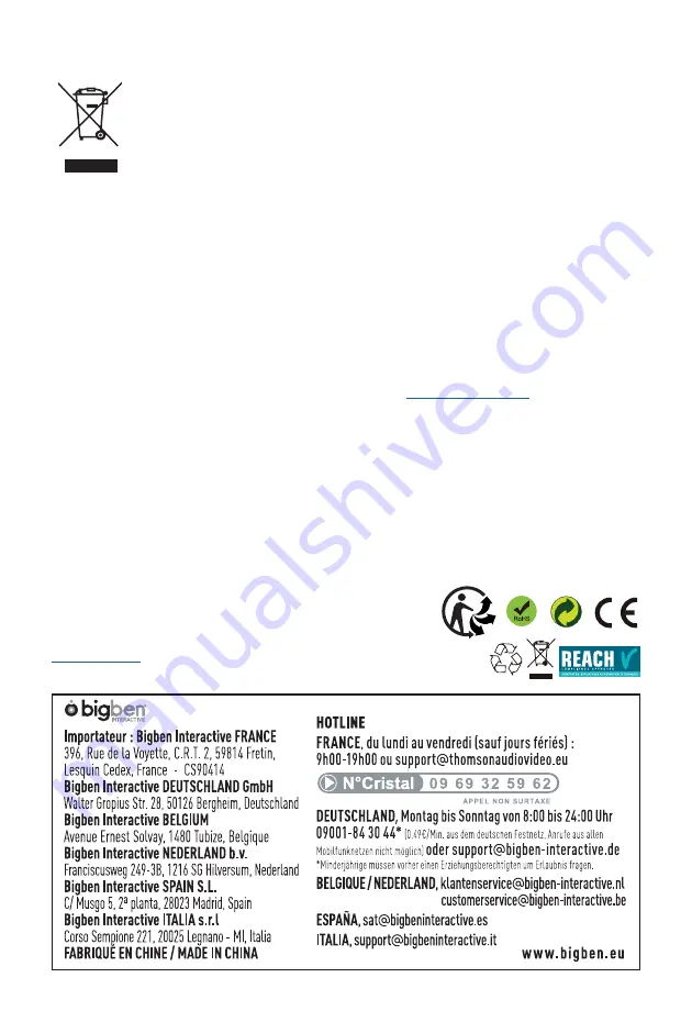 THOMSON WS02 Series Operating Instructions Manual Download Page 48