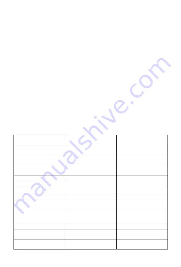 THOMSON WS06IPB Operating Instructions Manual Download Page 14