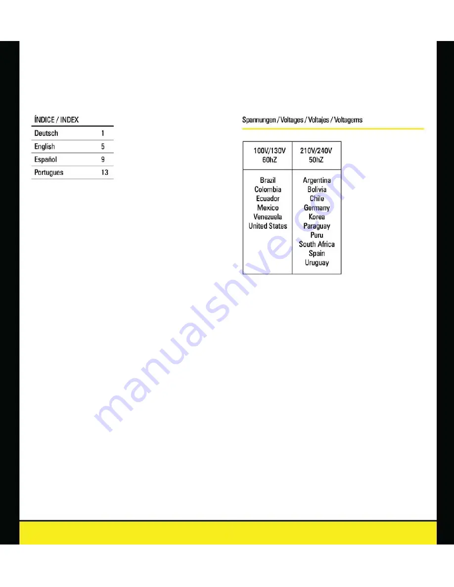 Thonet & Vander T&V Operation Manual Download Page 2