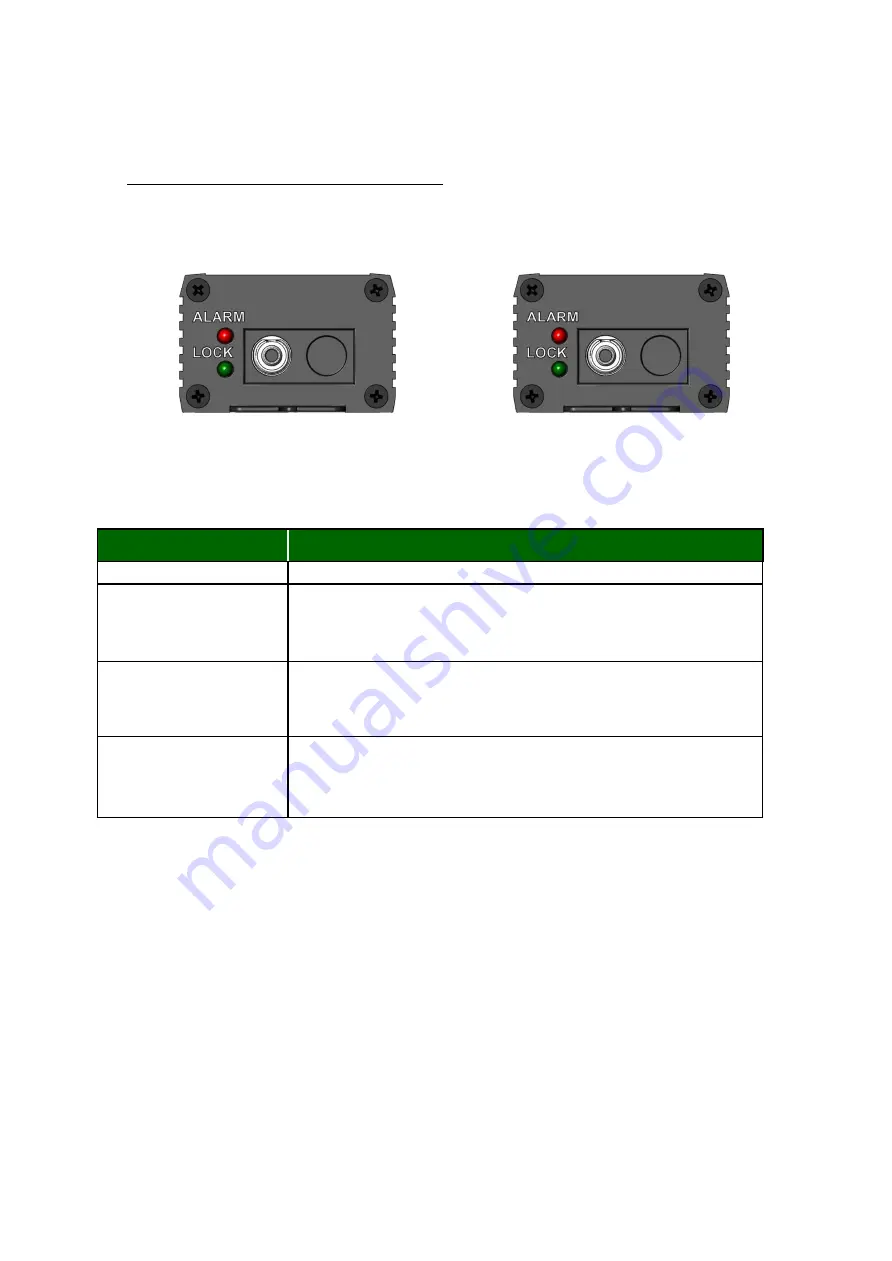 Thor Broadcast F-M1SDI User Manual Download Page 5