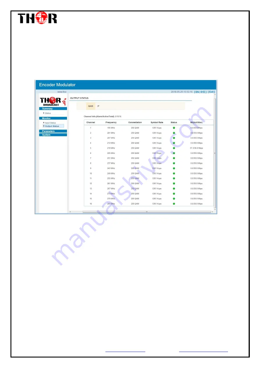 Thor Broadcast H-12HDMI-ATSC-IPLL User Manual Download Page 13