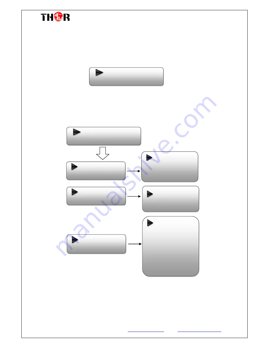 Thor Broadcast H-4HD-EMH User Manual Download Page 13