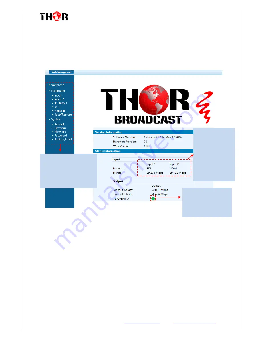 Thor Broadcast H-4HD-EMH Скачать руководство пользователя страница 21