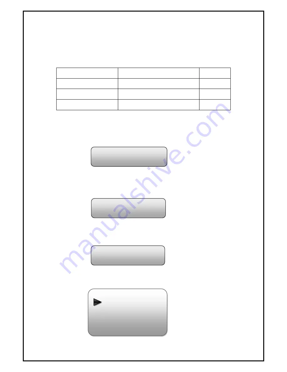 Thor Broadcast Thor Fiber HD-IRD-V3-ATSC-DVBS2 User Manual Download Page 23