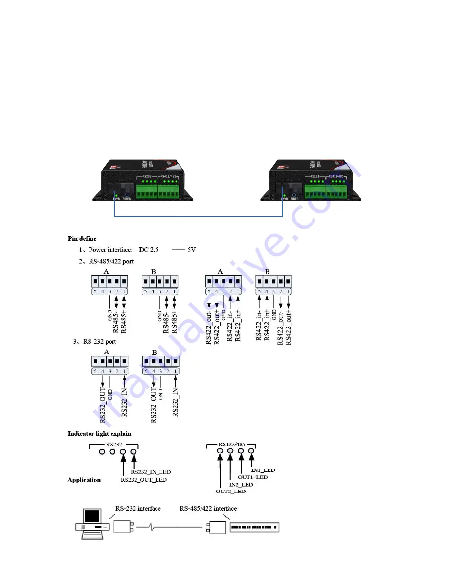 Thor Fiber F-RSD Series Скачать руководство пользователя страница 2