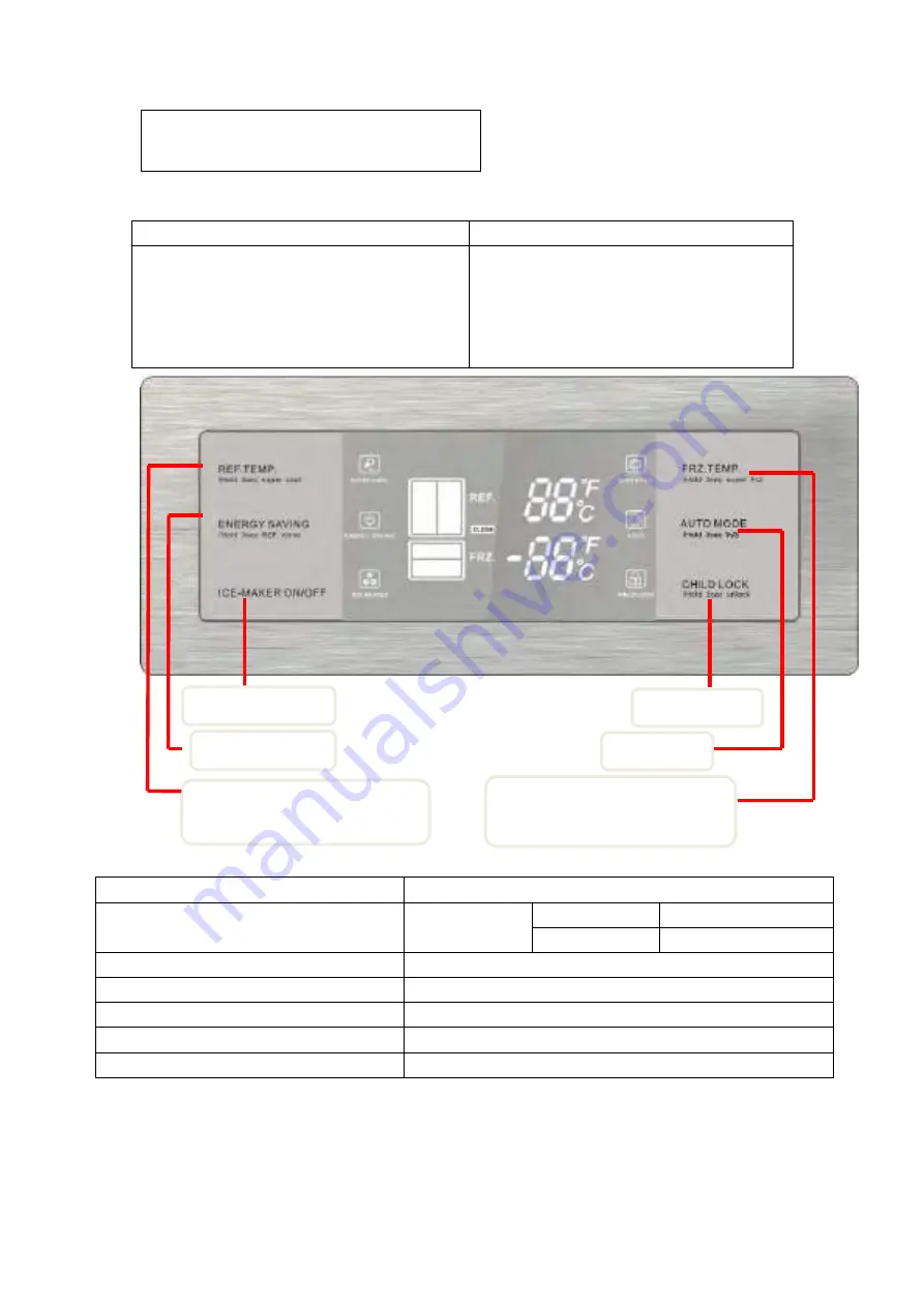 Thor Kitchen HC-767 Repair Manual Download Page 10