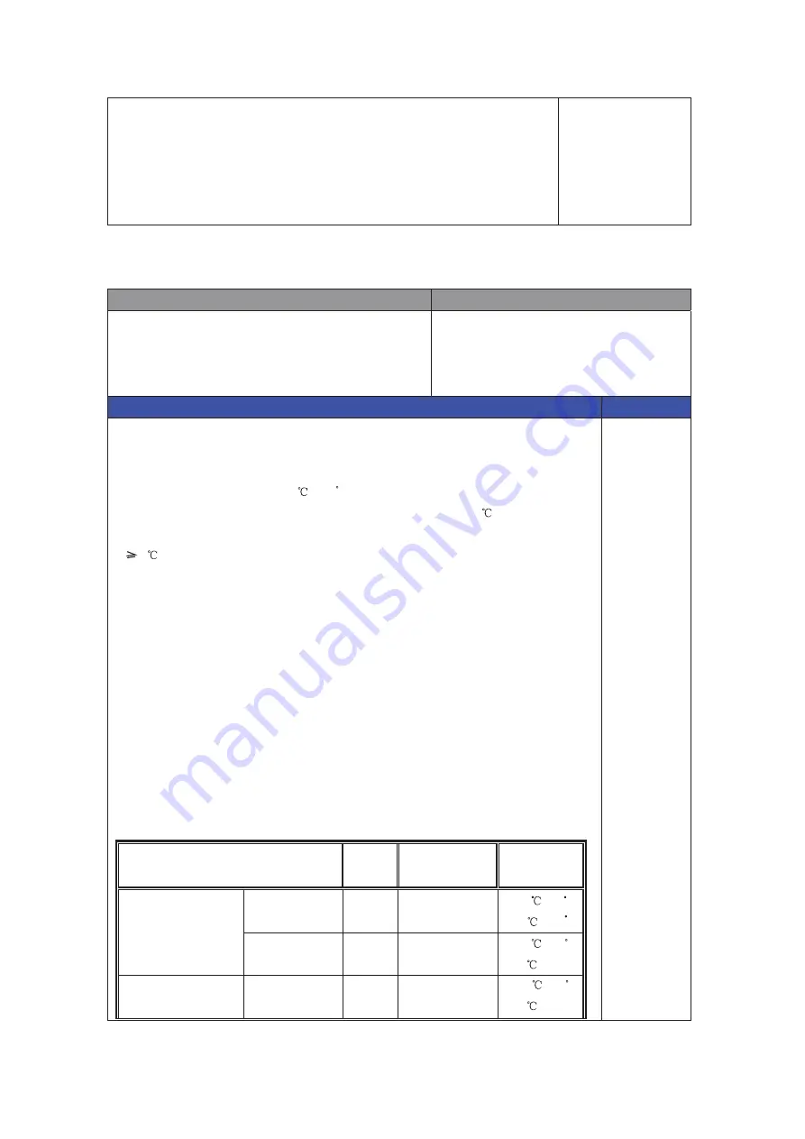 Thor Kitchen HC-767 Repair Manual Download Page 19