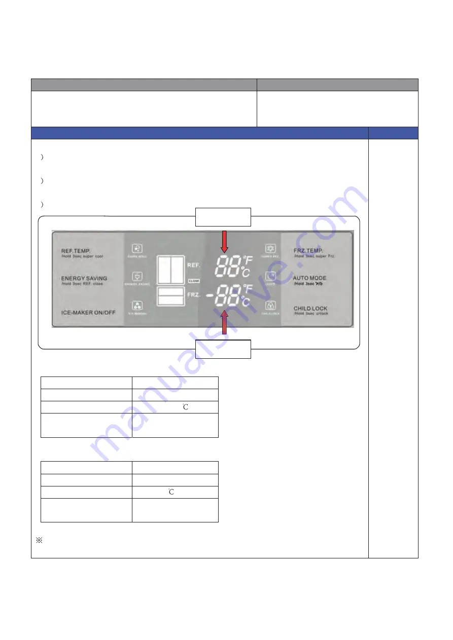 Thor Kitchen HC-767 Repair Manual Download Page 21