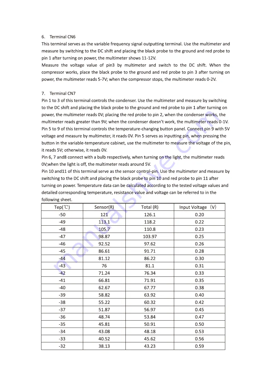 Thor Kitchen HC-767 Repair Manual Download Page 32