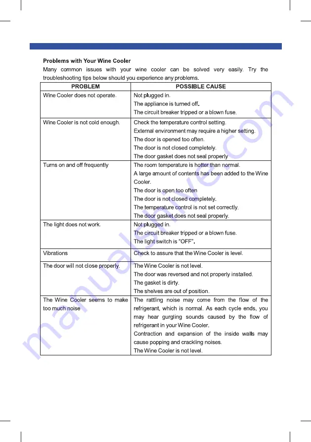 Thor Kitchen HWC2405U Use And Care Manual Download Page 12