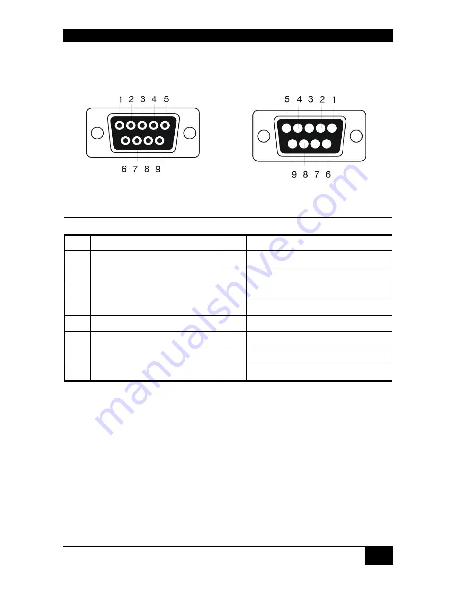 THOR TH-SSM Instruction Manual Download Page 143