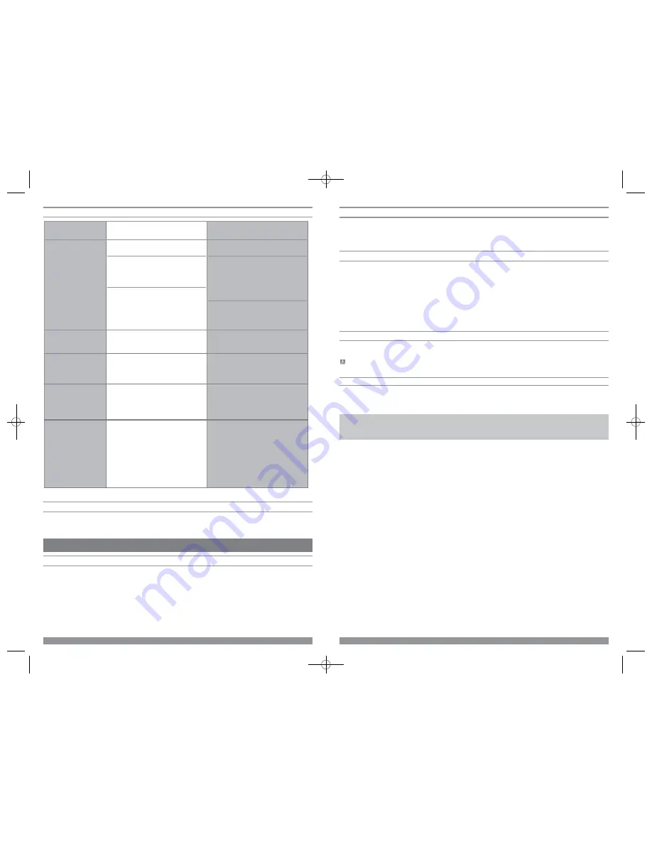 THOR TH225 Instruction Manual Download Page 17