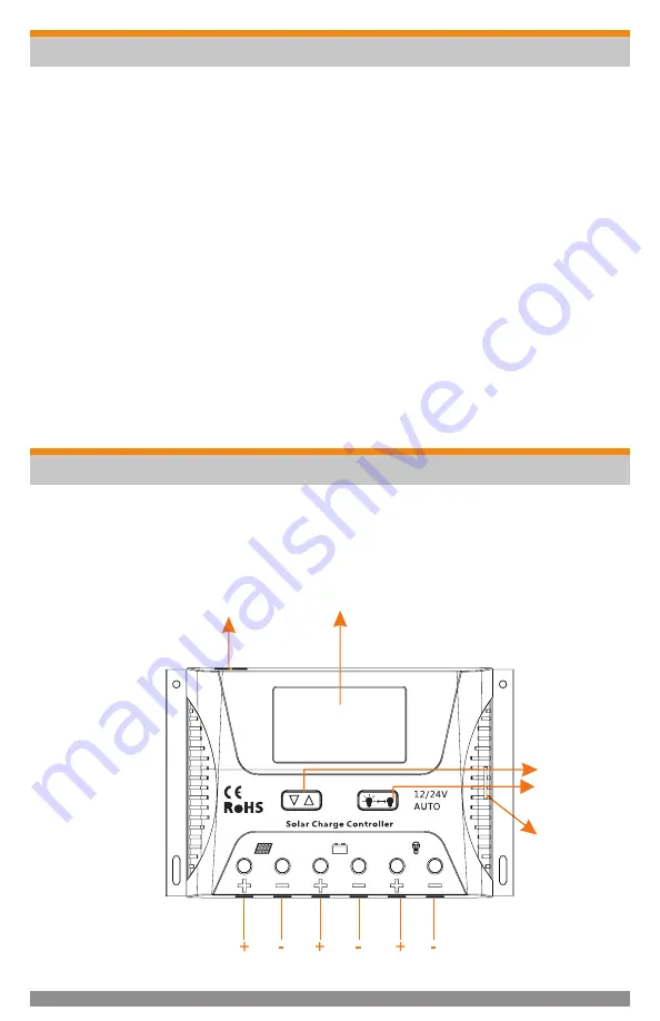 THOR THPWM-30 Instruction Manual Download Page 3