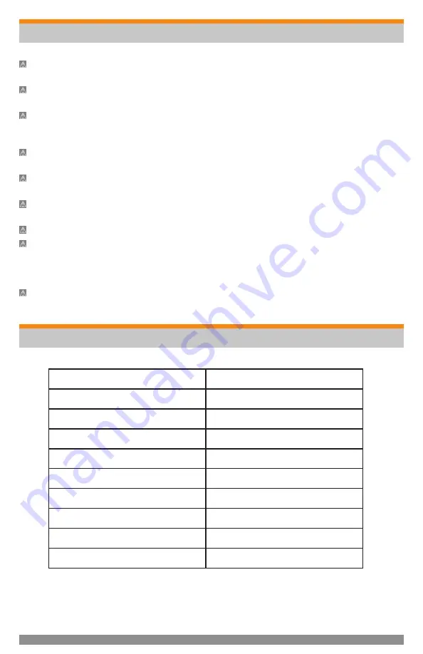 THOR THPWM-30 Instruction Manual Download Page 9