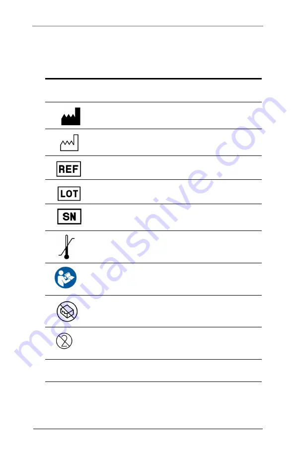 Thoratec HEARTMATE ICU COVER Instructions For Use Manual Download Page 14