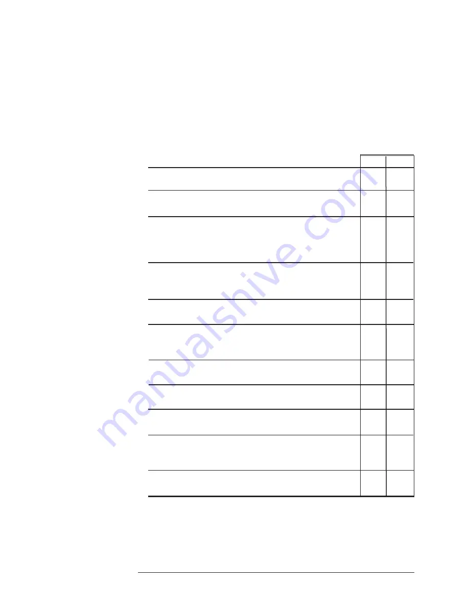 Thoratec HeartMate II LVAS Manual Download Page 52