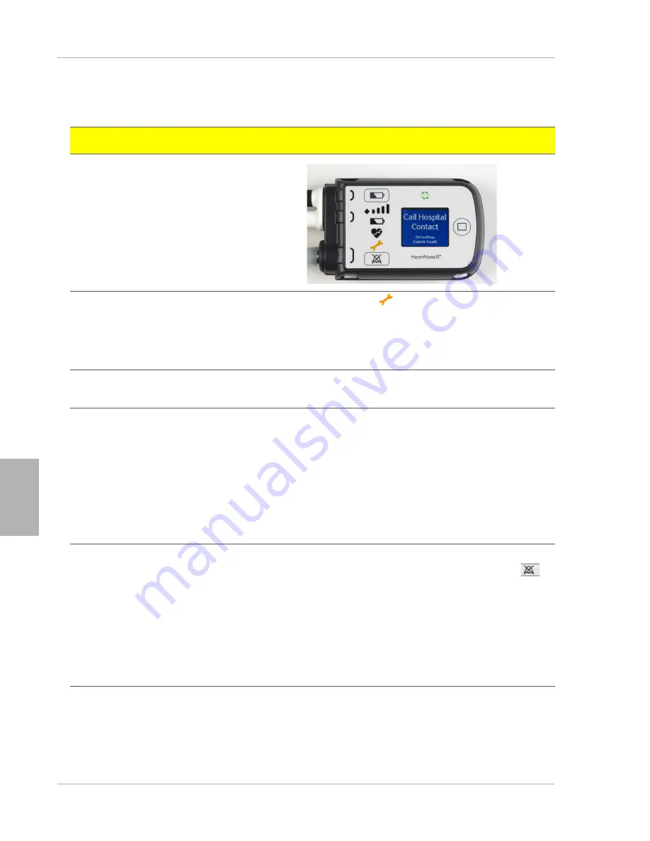 Thoratec HeartMate III Instructions For Use Manual Download Page 352