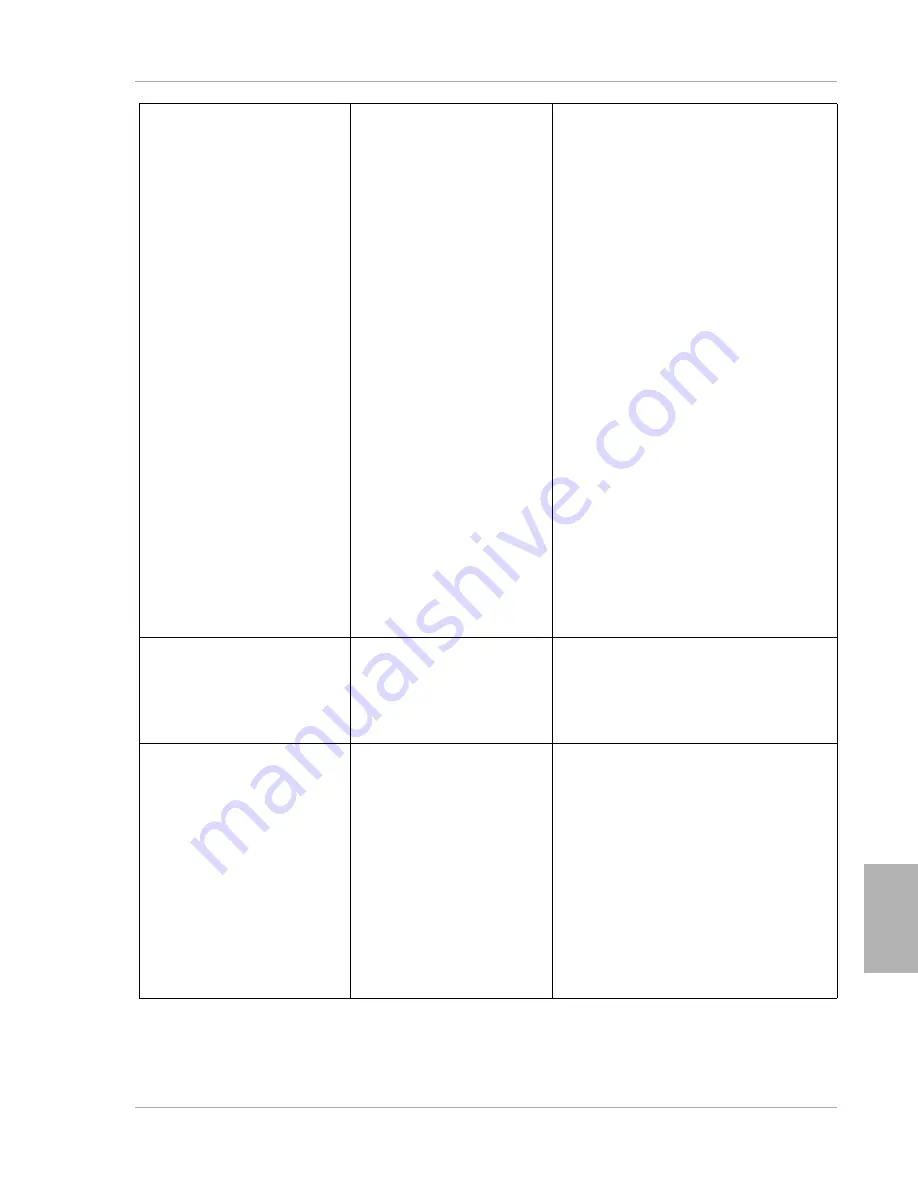 Thoratec HeartMate III Instructions For Use Manual Download Page 403