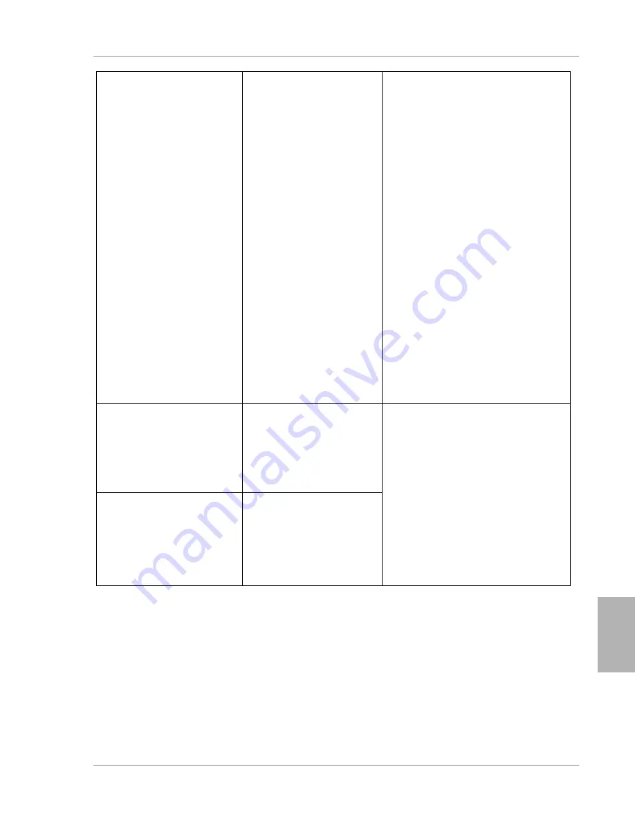 Thoratec HeartMate III Instructions For Use Manual Download Page 409