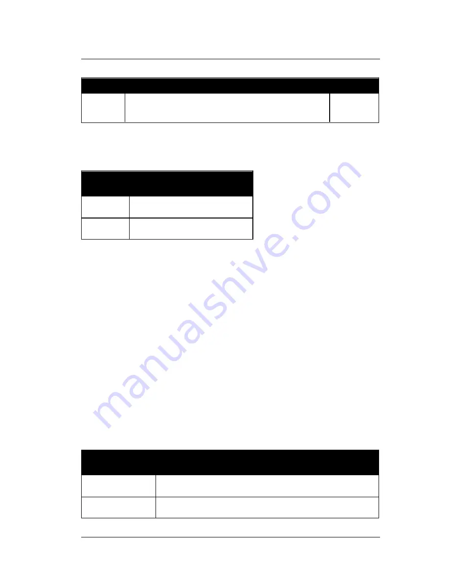 Thorcom MCU500 Hardware Reference Manual Download Page 16