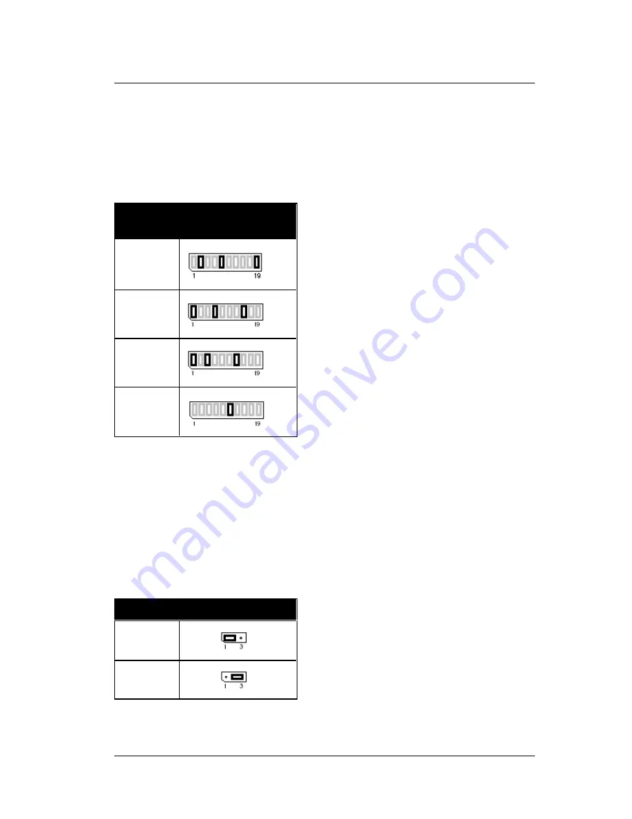 Thorcom MCU500 Hardware Reference Manual Download Page 26