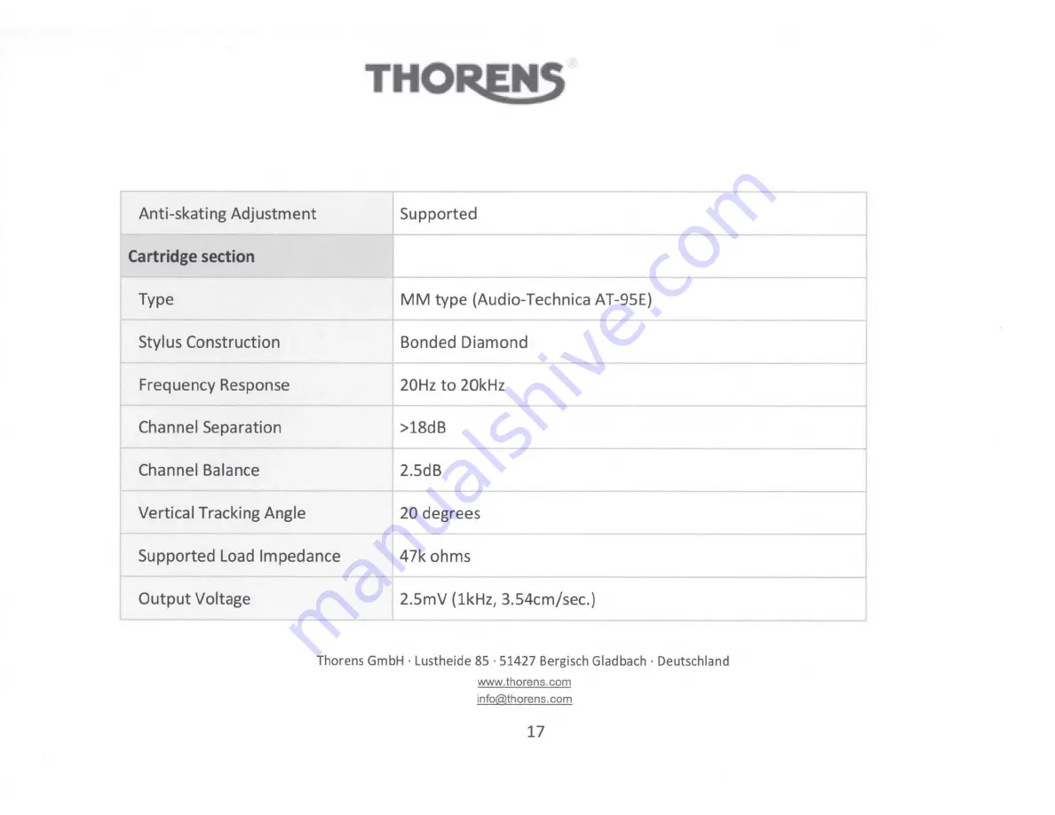 THORENS TD202 Скачать руководство пользователя страница 17