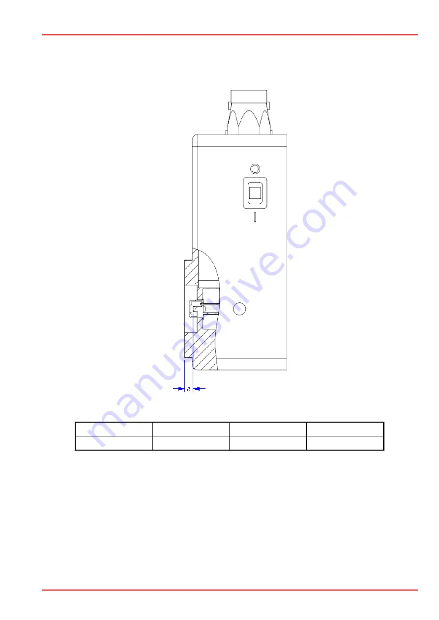 THORLABS APD110 Series Operation Manual Download Page 23