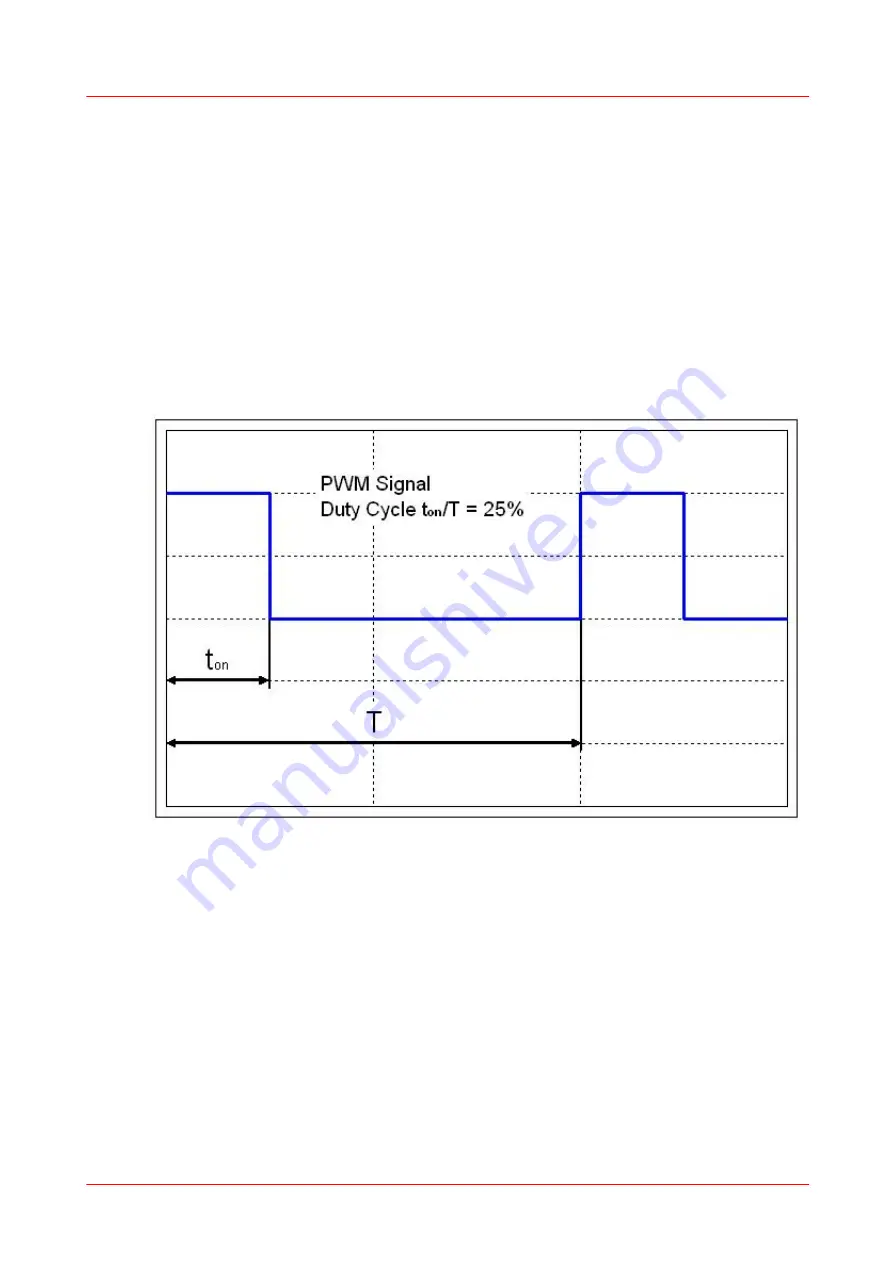 THORLABS DC2100 Operation Manual Download Page 38