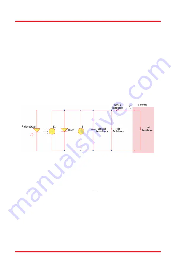 THORLABS DET05D2 User Manual Download Page 6