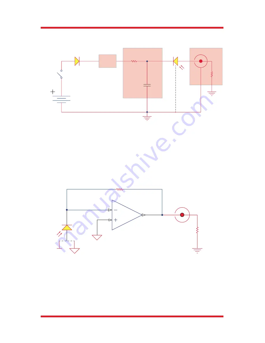 THORLABS DET10A User Manual Download Page 11