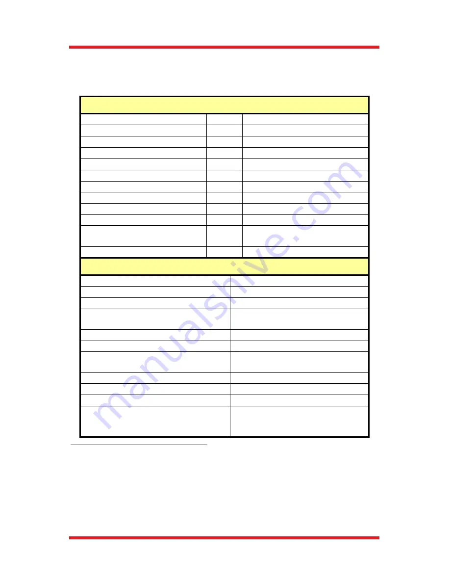 THORLABS DET10A User Manual Download Page 14