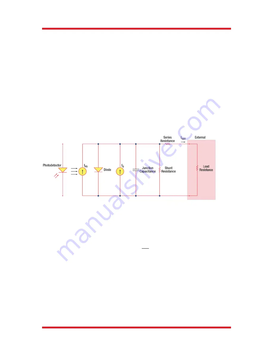 THORLABS DET10D2 User Manual Download Page 6