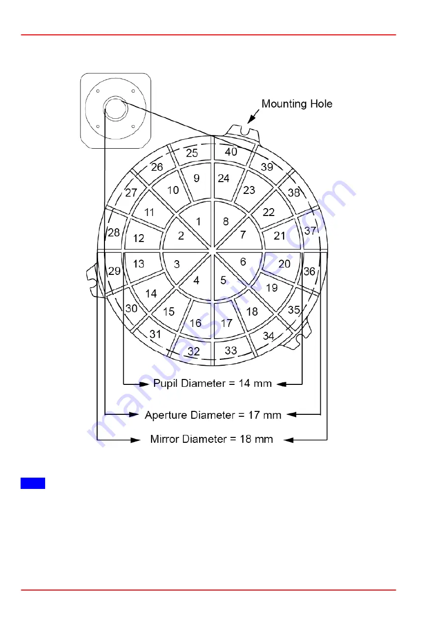 THORLABS DMH40-F01 Operation Manual Download Page 10