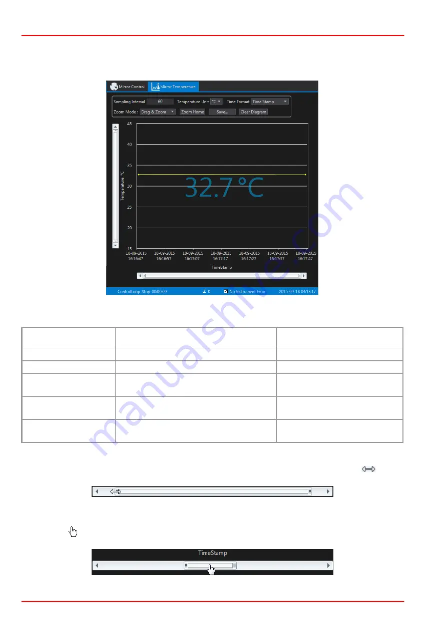 THORLABS DMH40-F01 Operation Manual Download Page 36