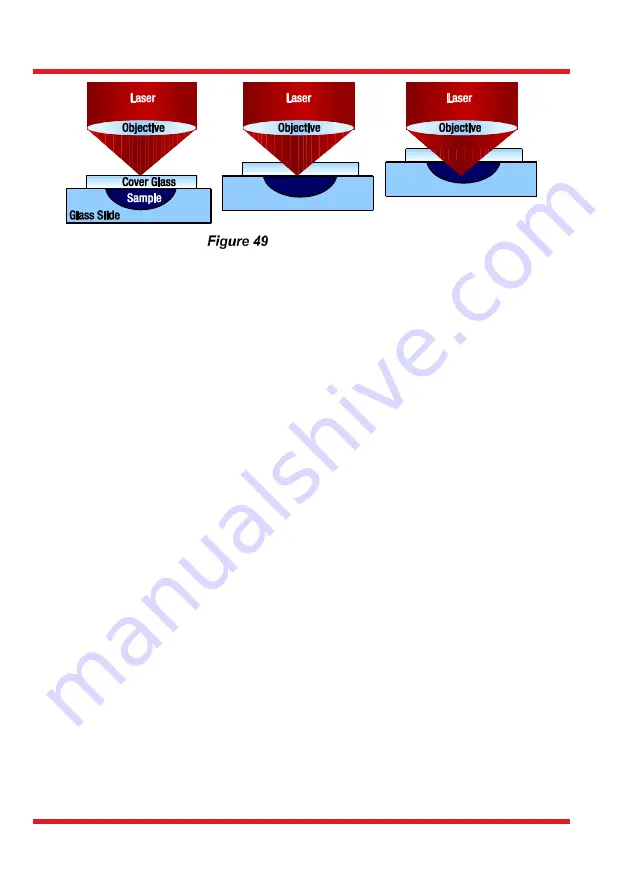 THORLABS EDU-OT2 User Manual Download Page 68