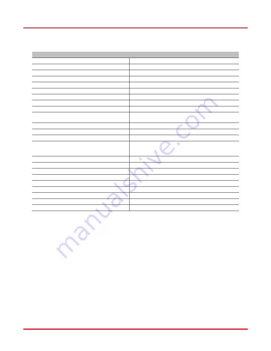 THORLABS ELL14 Operating Manual Download Page 19