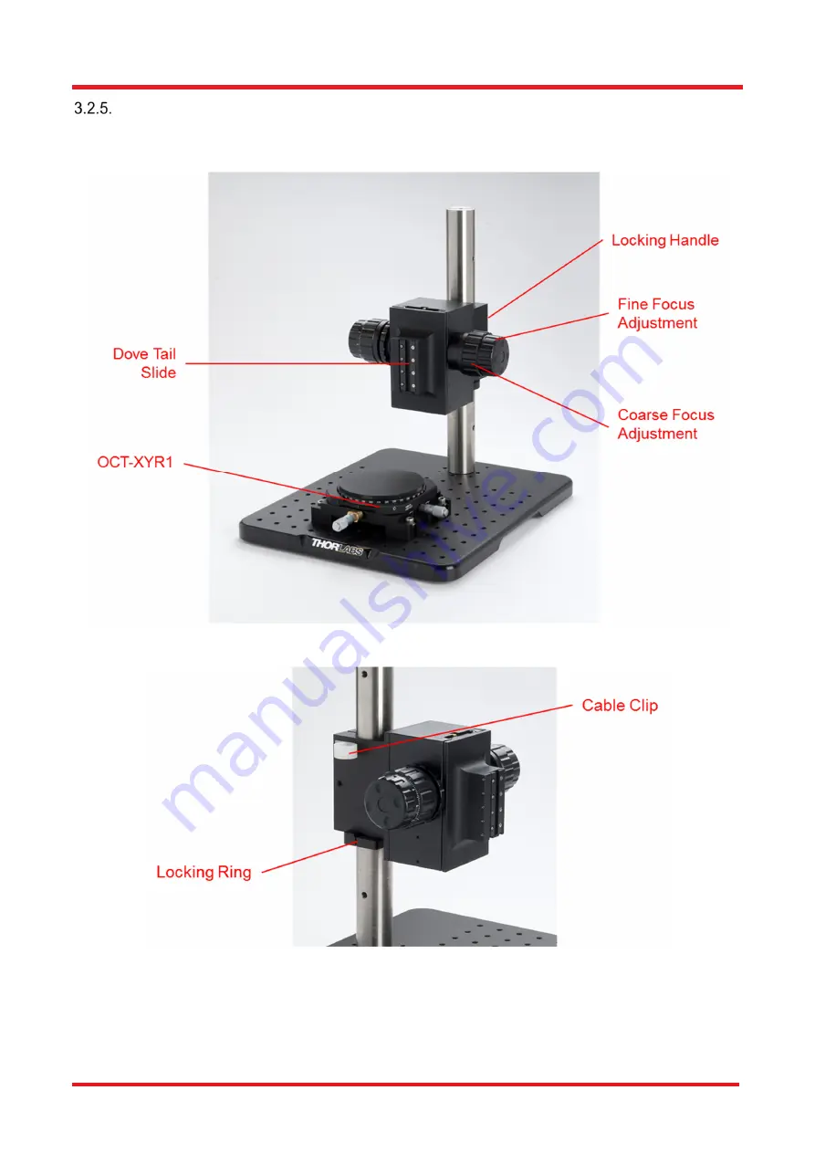 THORLABS GAN1x1 Series User Manual Download Page 31