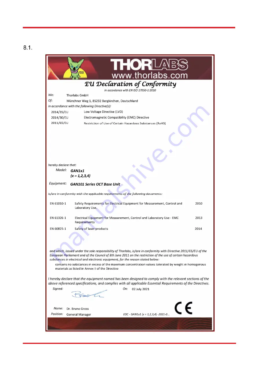 THORLABS GAN1x1 Series User Manual Download Page 62