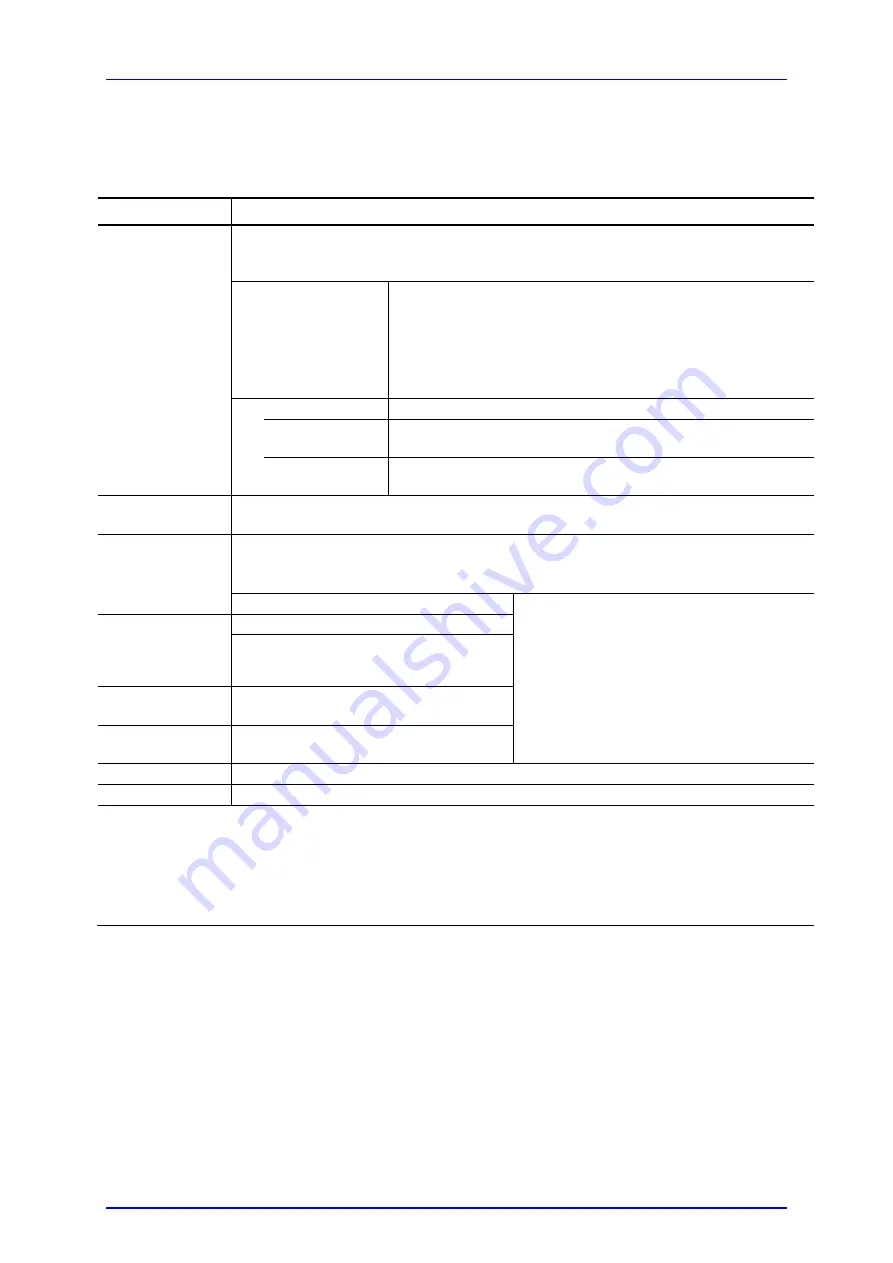 THORLABS INT-POL-1300 Operation Manual Download Page 23