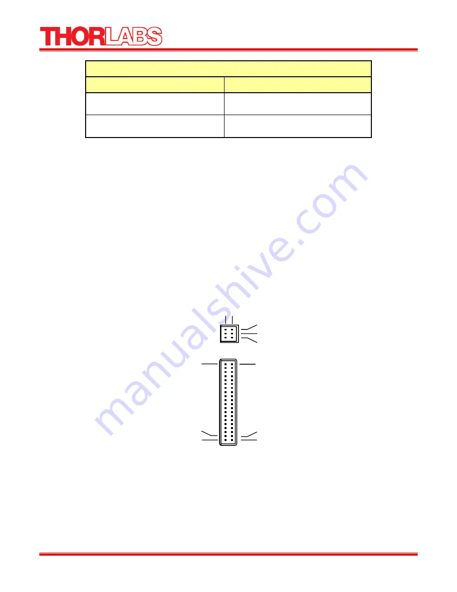 THORLABS INTUN TL 1550-T Manual Download Page 28