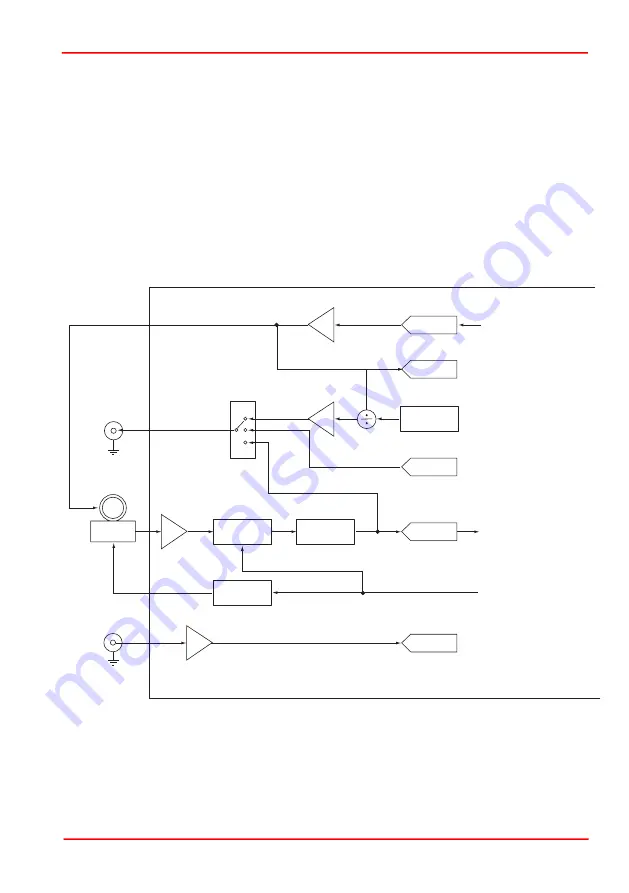 THORLABS Kinesis PFM450E User Manual Download Page 21