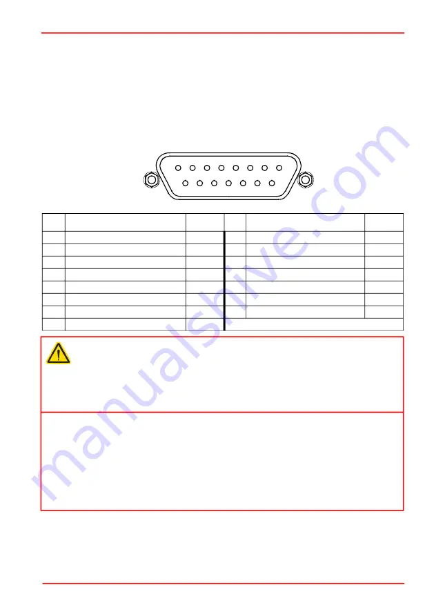 THORLABS Kinesis PFM450E User Manual Download Page 43