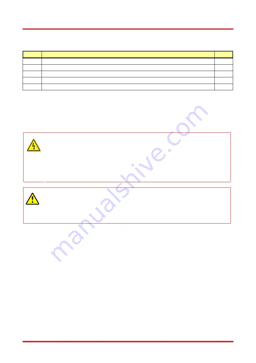 THORLABS LFE1220W-EU Installation Manual Download Page 38