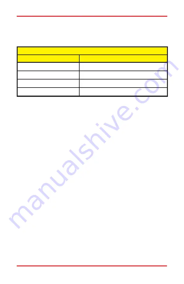 THORLABS MPH16-UC User Manual Download Page 26