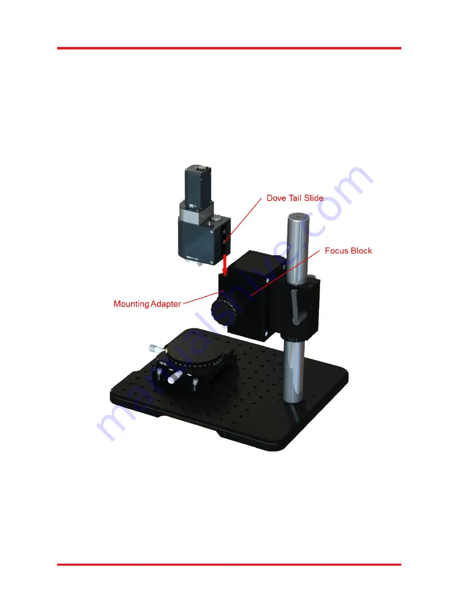 THORLABS OCT-LK2(-BB) User Manual Download Page 9