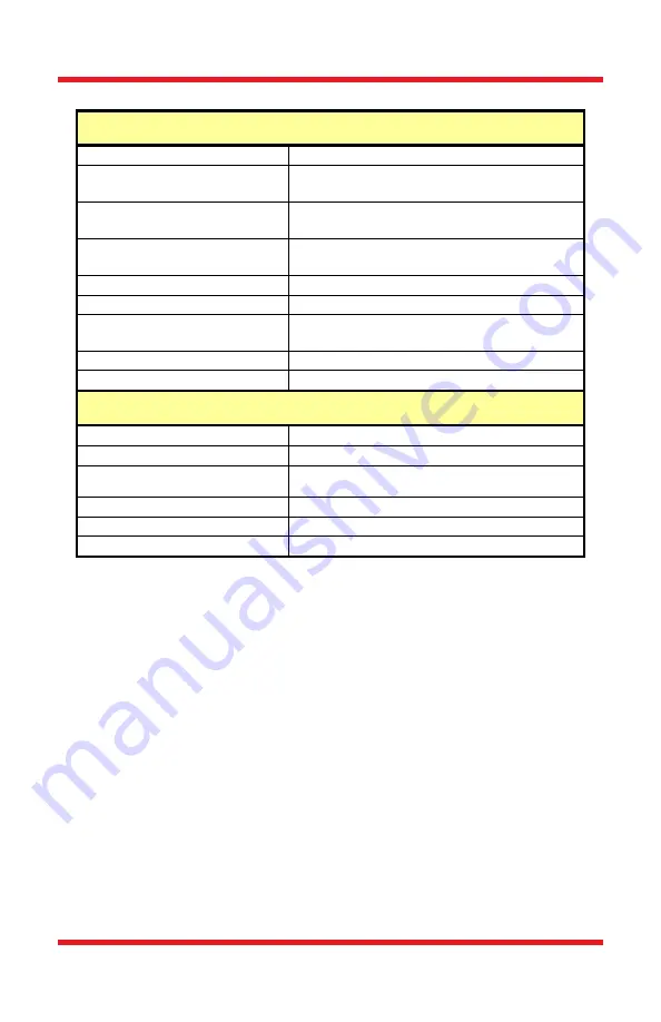 THORLABS PDA015AM User Manual Download Page 13