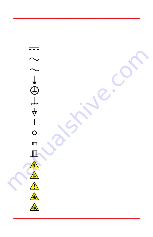 THORLABS PDA10JT User Manual Download Page 3