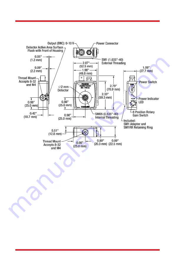 THORLABS PDA20CS2 User Manual Download Page 12