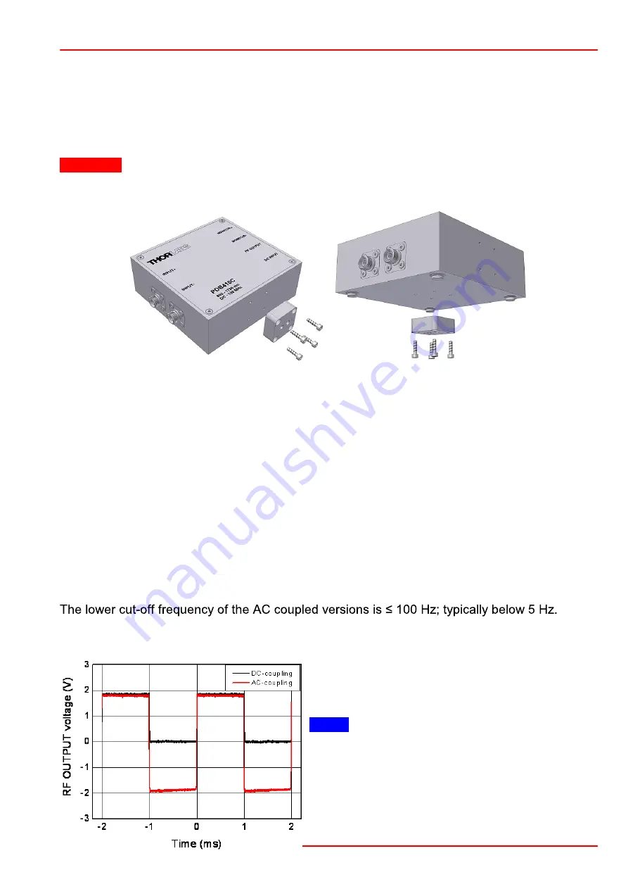 THORLABS PDB440A Operation Manual Download Page 11